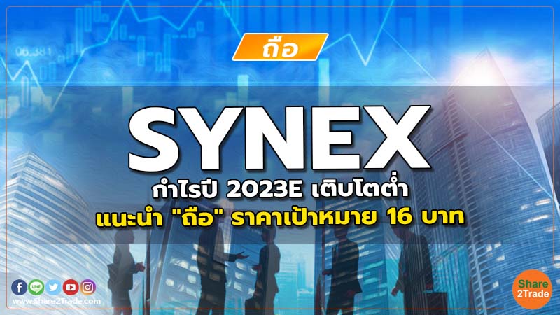 Synex กำไรป 2023e เต บโตต ำ แนะนำ ถ อ ราคาเป าหมาย 16 บาท Share2trade